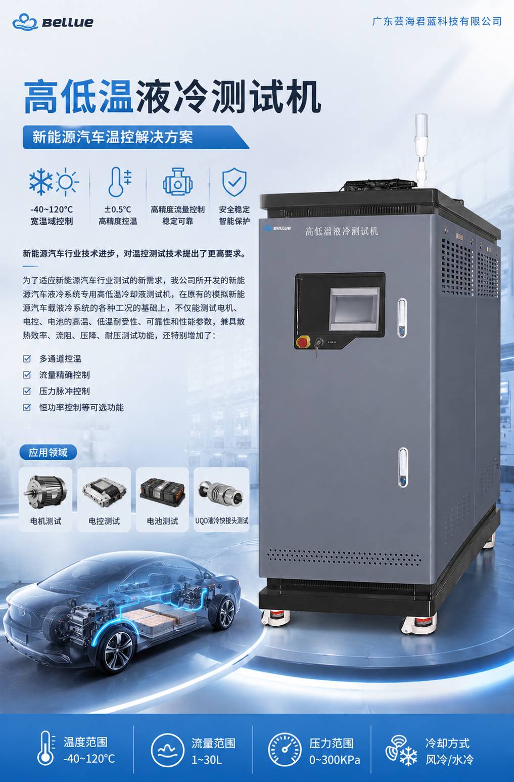电池PACK与模组热管理对比分析及测试方法解析.jpg 电池PACK与模组热管理对比分析及测试方法解析.jpg